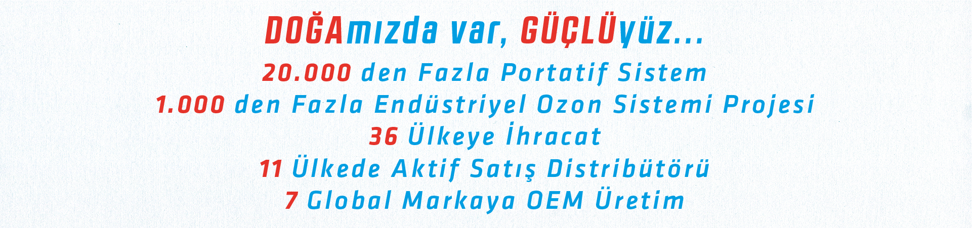 lorem ipsum dolor sit