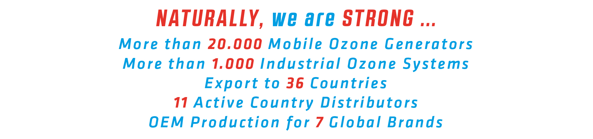 lorem ipsum dolor sit